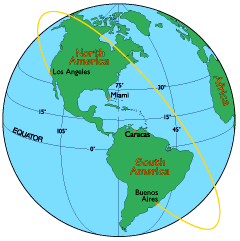 World Globe Map