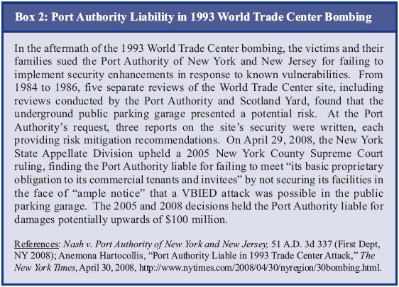 World Trade Center Bombing 1993 Summary