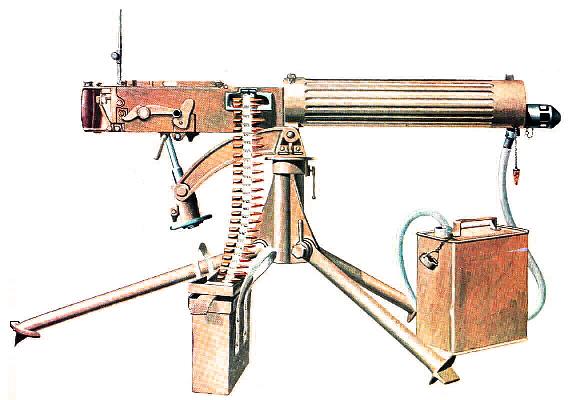 World War 1 Weapons Machine Guns