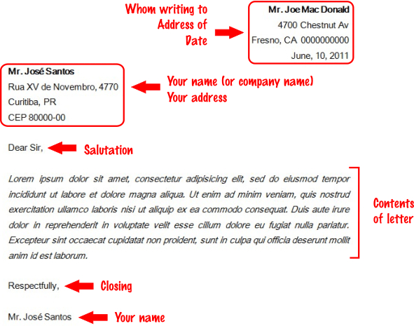 Writing A Formal Letter Example
