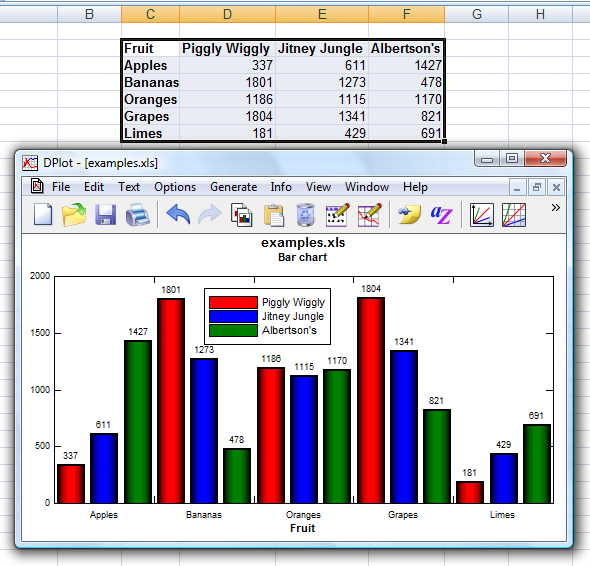 X Bar Symbol Excel